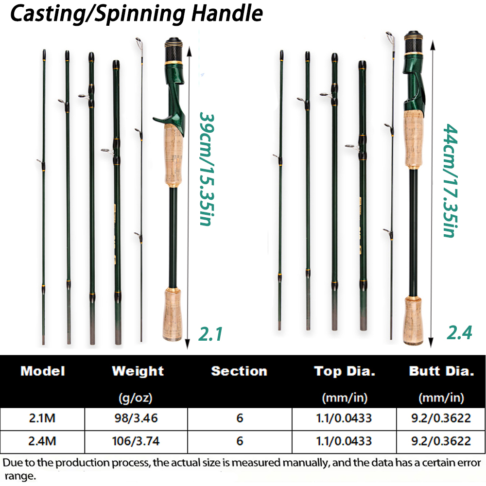 Baitcasting Spinning Travel Ca - Fishing Rod Surf recensione e prezzo