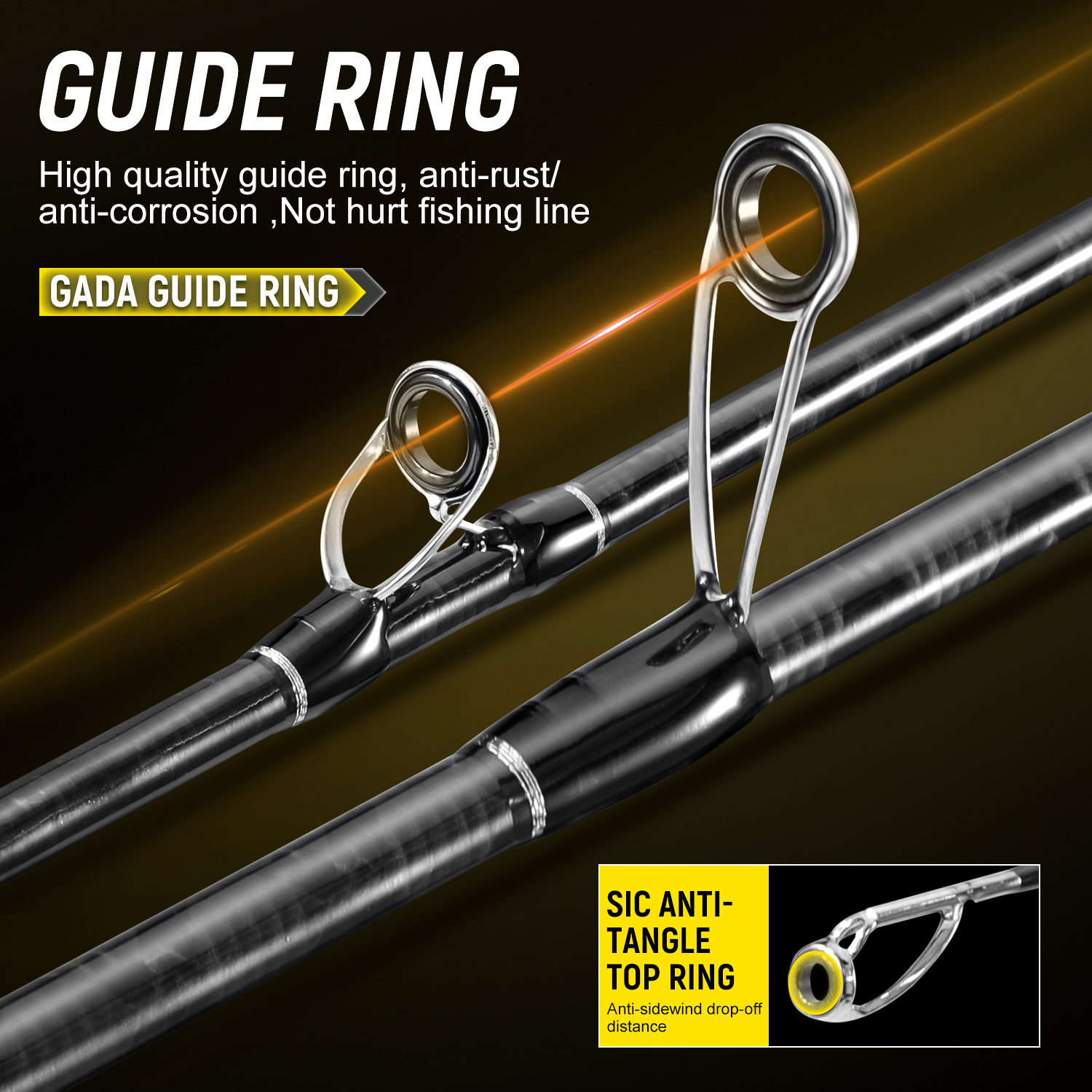 Sougayilang Canna da pesca int - Fishing Rod Surf recensione e prezzo